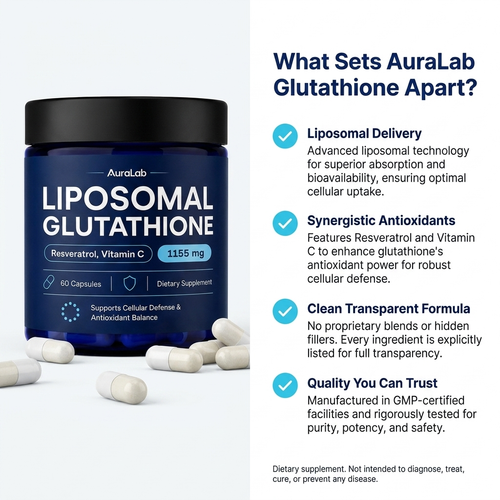 Liposomal Glutathione Capsules (5-in-1 Full-Cycle Formula)